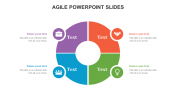 Get Beautiful Agile PowerPoint Slides Presentation
